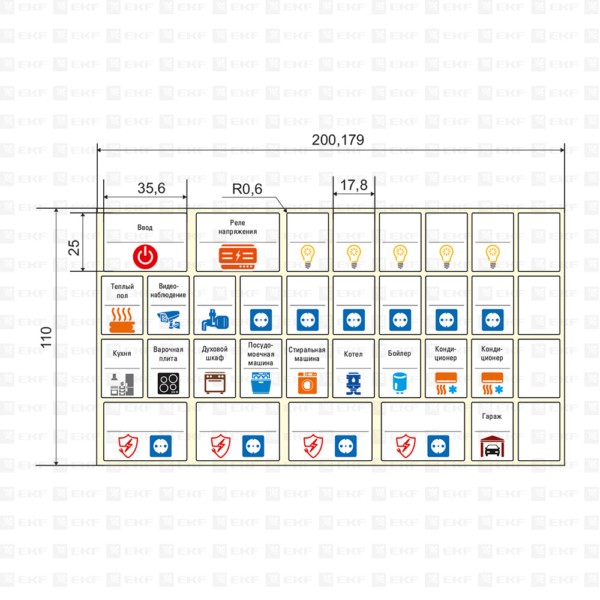 Комплект модульных наклеек малый (110х200) EKF PROxima — изображение 2