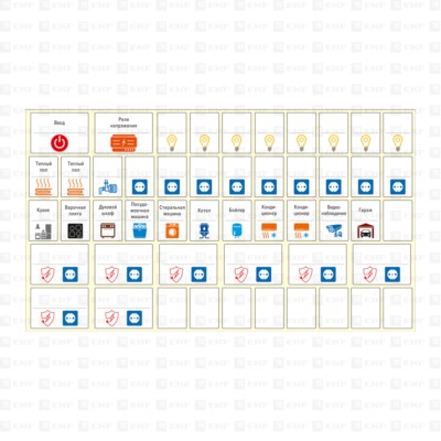 Комплект модульных наклеек средний с инд, ШК (137х240) EKF PROxima