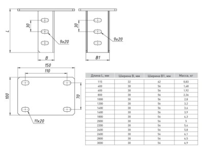 Кронштейн потолочный одинарный 2800 мм (2 мм) HDZ EKF — изображение 2