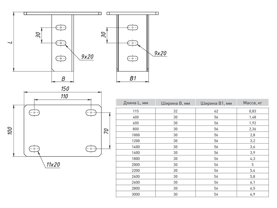 Кронштейн потолочный одинарный 2800 мм (2 мм) HDZ EKF — изображение 2