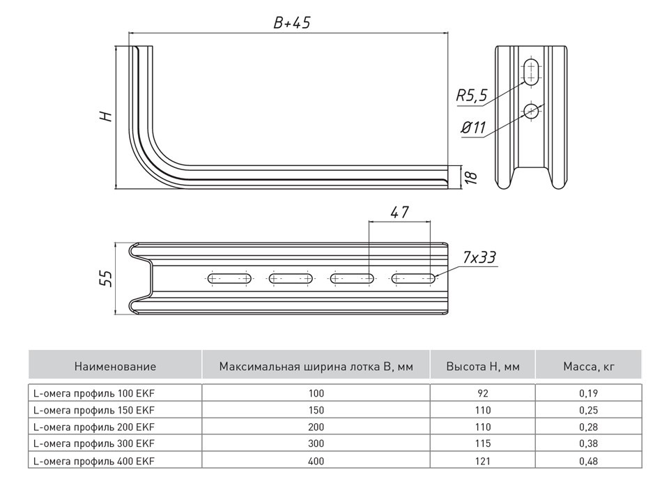 L-Омега профиль 200 (1,5 мм) INOX EKF — изображение 2