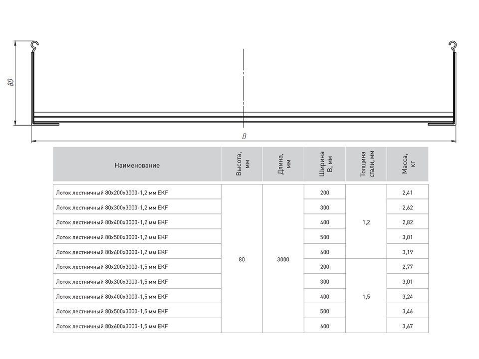 Лоток лестничный 80х600х3000-1,2 мм, HDZ EKF — изображение 2