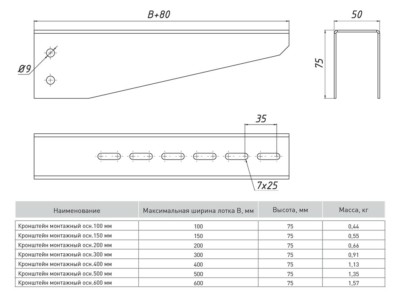 Кронштейн монтажный 400 мм (1,5 мм) HDZ EKF — изображение 2