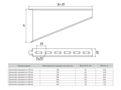 Кронштейн замковый основание 400 мм (2 мм) EKF — изображение 2