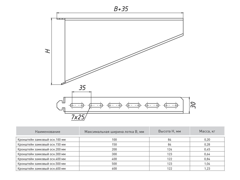 Кронштейн замковый основание 400 мм (2 мм) EKF — изображение 2
