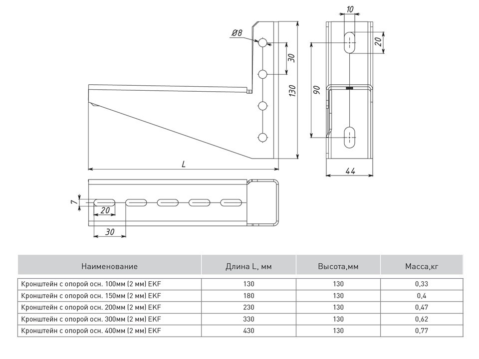 Кронштейн с опорой основание 150 мм (2 мм) EKF — изображение 2