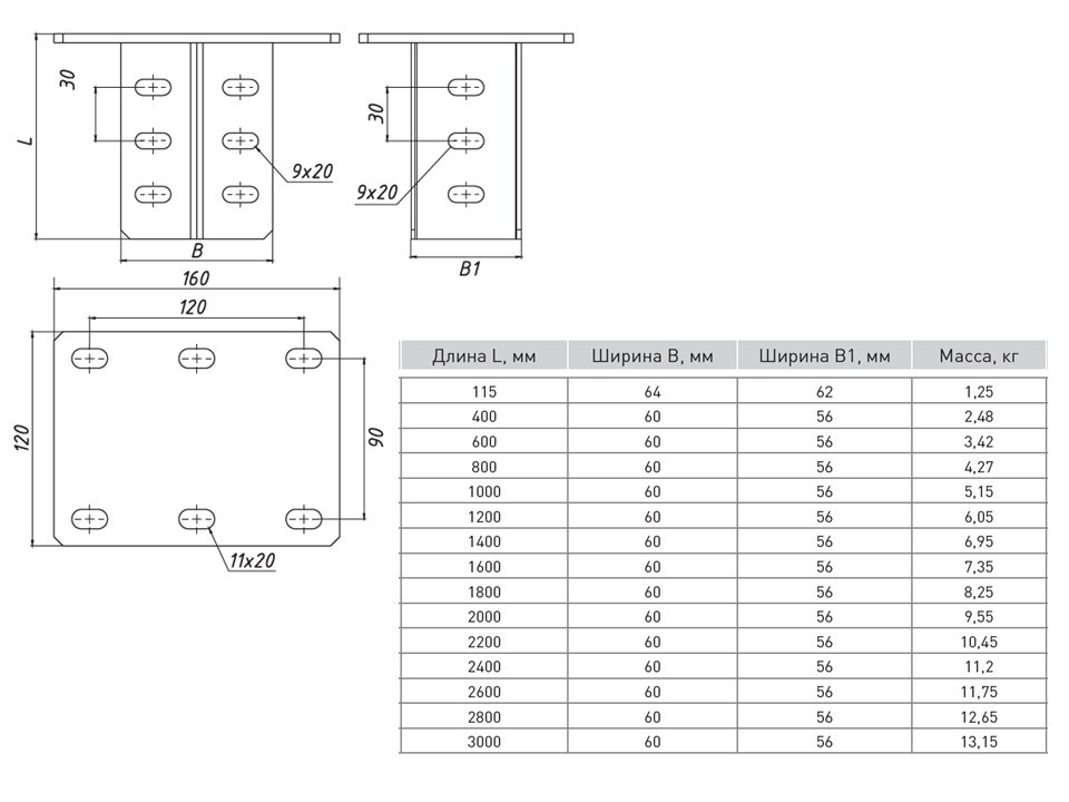 Кронштейн потолочный двойной 2000 мм (2 мм) HDZ EKF — изображение 2