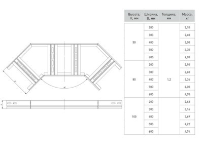Угол 90 град, горизонтальный для лестничного лотка 100x300 мм EKF — изображение 2