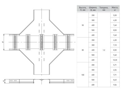 Ответвитель крестообразный для лестничного лотка 80х500 мм EKF — изображение 2