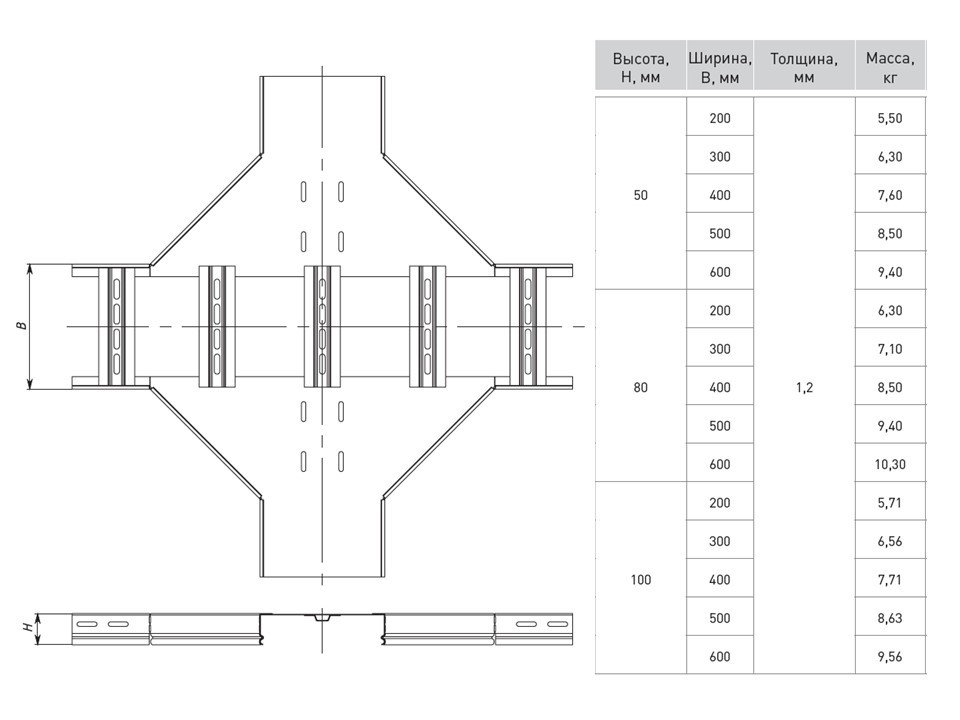 Ответвитель крестообразный для лестничного лотка 80х500 мм EKF — изображение 2