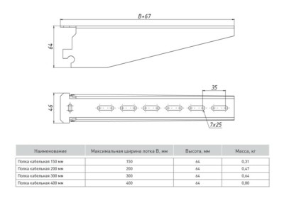 Полка кабельная 400 мм К1163 (2 мм) RAL EKF — изображение 2