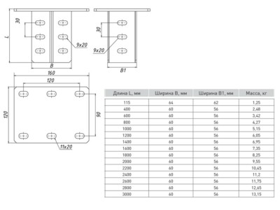 Кронштейн потолочный двойной 2000 мм (2,5 мм) EKF