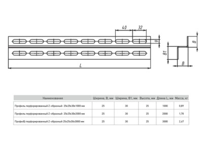 Профиль перфорированный Z-образный 25х30х1000 мм (2 мм) INOX EKF — изображение 2