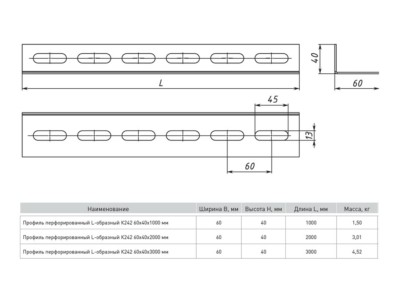 Профиль перфорированный L-образный К242 60х40х2000 мм (2 мм) INOX EKF — изображение 2