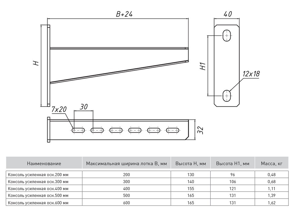 Консоль усиленная основание 400 мм (2,5 мм) INOX EKF — изображение 2