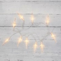 Гирлянда светодиодная “Сосульки” 1.5м 10LED тепл. бел. 0.1Вт IP20 провод ПВХ прозр. элементы питания 2хAA (не в компл.) Neon-Night 303-093