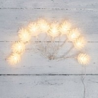 Гирлянда светодиодная “Шишки” 1.5м 10LED тепл. бел. 0.1Вт IP20 провод ПВХ прозр. элементы питания 2хAA (не в компл.) Neon-Night 303-098