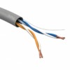 Кабель витая пара U/UTP 2x2x24 AWG Cat5e CU PVC 305м