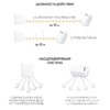 Контроллер для управления осветительным оборудованием AC230V 50HZ LD200