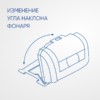 Фонарь светодиодный налобный Feron TH2309 с аккумулятором USB 1x18650 3W+2W XPE+COB IP44 пластик