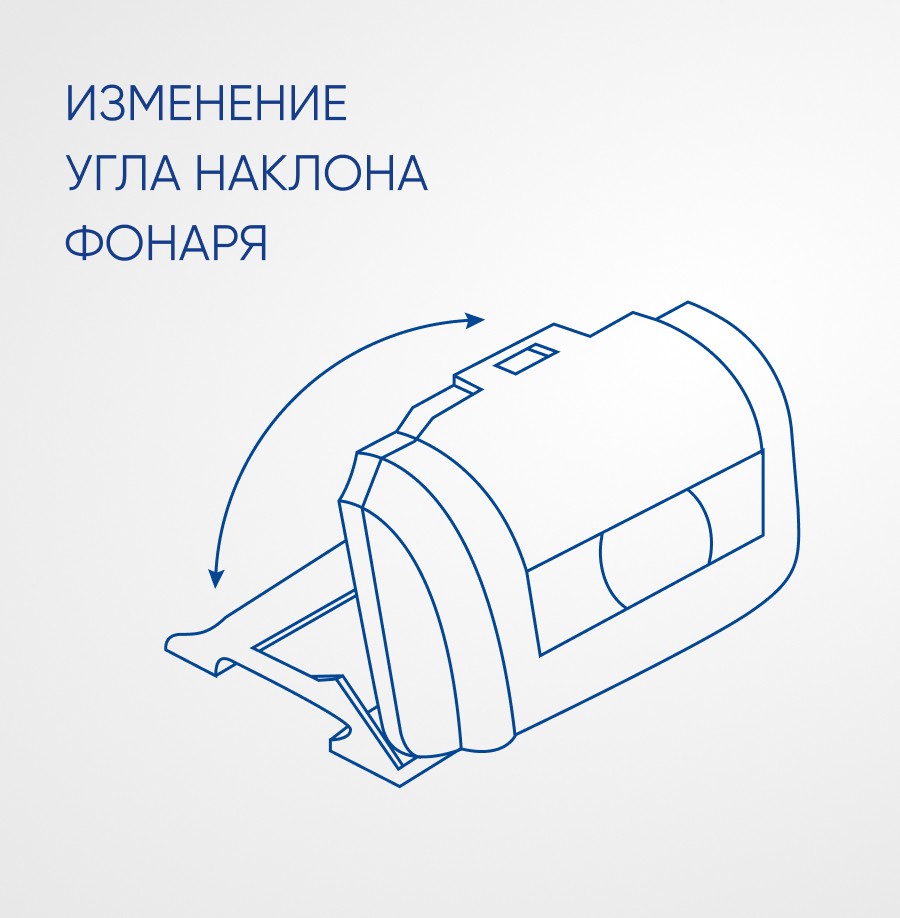 Фонарь светодиодный налобный Feron TH2309 с аккумулятором USB 1x18650 3W+2W XPE+COB IP44 пластик — изображение 8