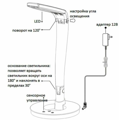 Светильник светодиодный настольный Feron DE1705 4,8W розовый — изображение 4