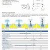 Насос фонтанный со светодиодной подсветкой Feron FPL250 D145*H530 50W 220V