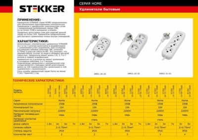 Удлинитель сетевой Stekker 2-м с/з Stekker HM01-21-02 2м 3x0,75 Home (У10-001) белый — изображение 2