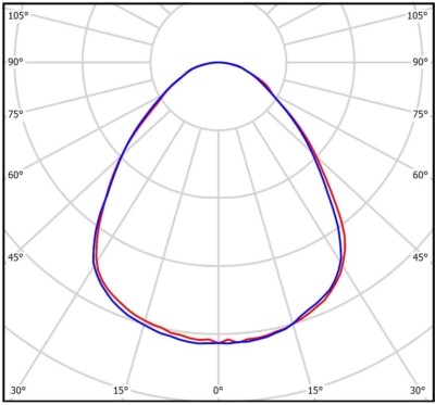 Светильник светодиодный офисный TL-Office 40 GR 588x588 PRS 840 Технологии света — изображение 3