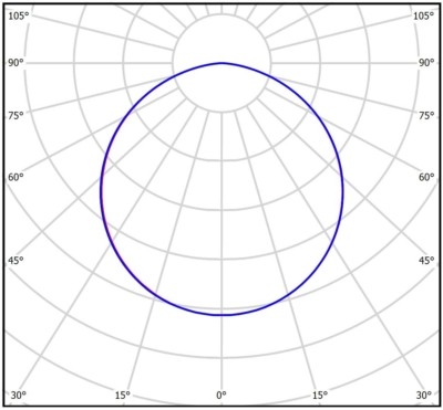 Светильник светодиодный офисный TL-Office 15 L600 OPL 840 IP54 Технологии света — изображение 4