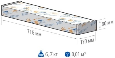 Светильник светодиодный промышленный TL-PROM Plus 115 4K FL DIM D Технологии света — изображение 2