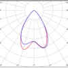 Светильник светодиодный архитектурный TL-ARCH 40 L900 740 D50 Технологии света