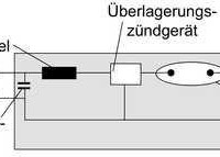 Лампа МГЛ газоразрядная HQI-TS 1000Вт/D/S PRO K12S 10х1 1000Вт 6000К K12S Ledvance OSRAM 4008321525475