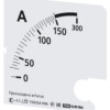 Шкала Ш96  150/5А-1,5 (для А96 Х/5А) TDM