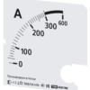 Шкала Ш96  300/5А-1,5 (для А96 Х/5А) TDM