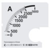 Шкала Ш72 2500/5А-1,5 (для А72 Х/5А) TDM