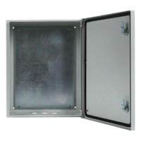 Щит с монтажной панелью ЩМПг- 50,40,22 (ЩРНМ-2) IP54 EKF Basic