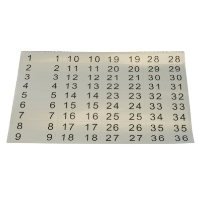 Лестничный контроллер для светодиодной ленты 12/24V IP20 LD002 FERON — изображение 10