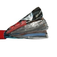 Кабель сигнальный Netko экранированный КПСЭнг (А) – FRLS 2*2*1.5мм2 (1.4мм) 200м красный